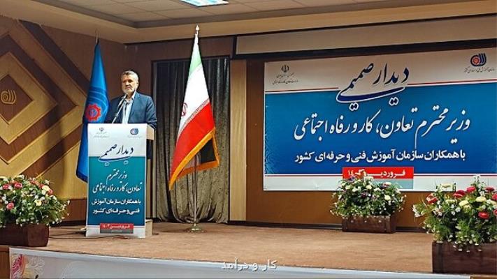 نقش تربیت نیروی ماهر و خلاق در مهار تورم و رشد تولید