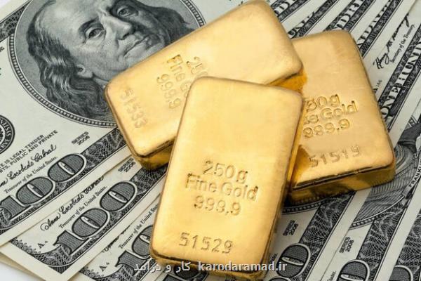 مقایسه ربع قرن نوسانات شاخص دلار و قیمت طلا