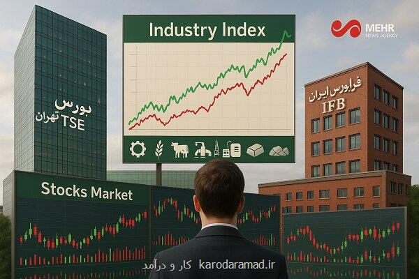 بازار زیر سایه بازارساز شاخص کل باردیگر به کانال ۲ و نه دهم میلیون واحد برگشت