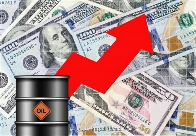 قیمت جهانی نفت امروز ۱۴۰۵، ۴، ۲۴