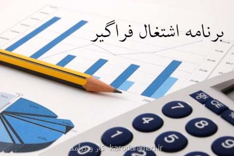 وعده اشتغال ۱میلیونی بدون منابع، یارانه تسهیلات اشتغال پرداخت نشد