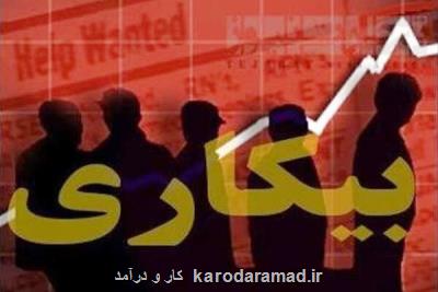 تغییرات نرخ بیكاری در۳۱استان، وضعیت بیكارترین استان كشور بهبودیافت