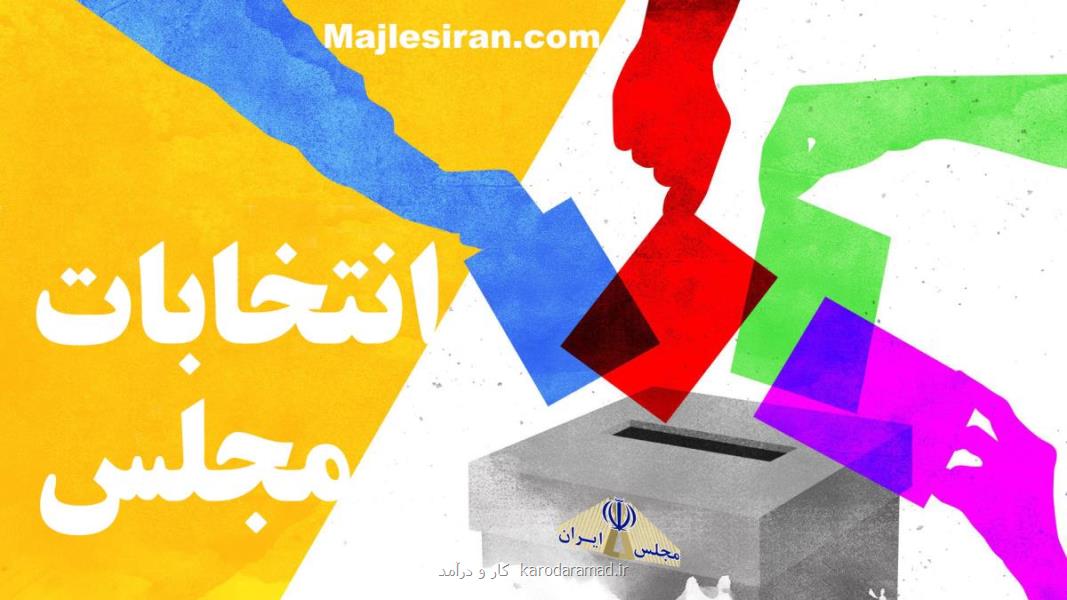 حوزه های انتخابیه مجلس شورای اسلامی