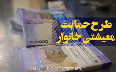 حمایت جبرانی معیشت خانوارها شامل چه كسانی می شود؟